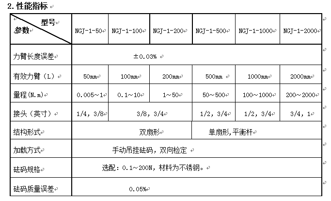 20181011/5bbebfd766916.png QQ圖片20181011111237.png